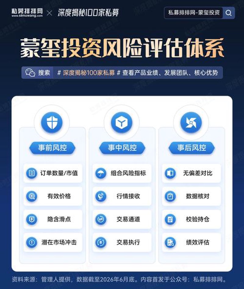 深圳投资咨询市场的风云变迁与未来趋势